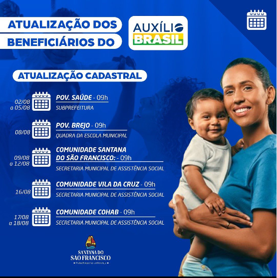 Atualização de Beneficiários