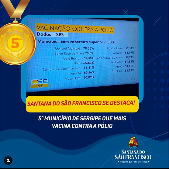 SANATANA SE DESTACA!