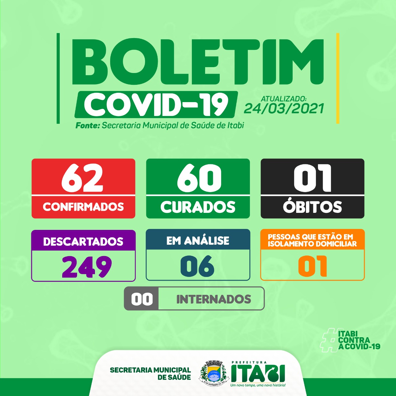 Boletim Covid-19 - 24/03/2021