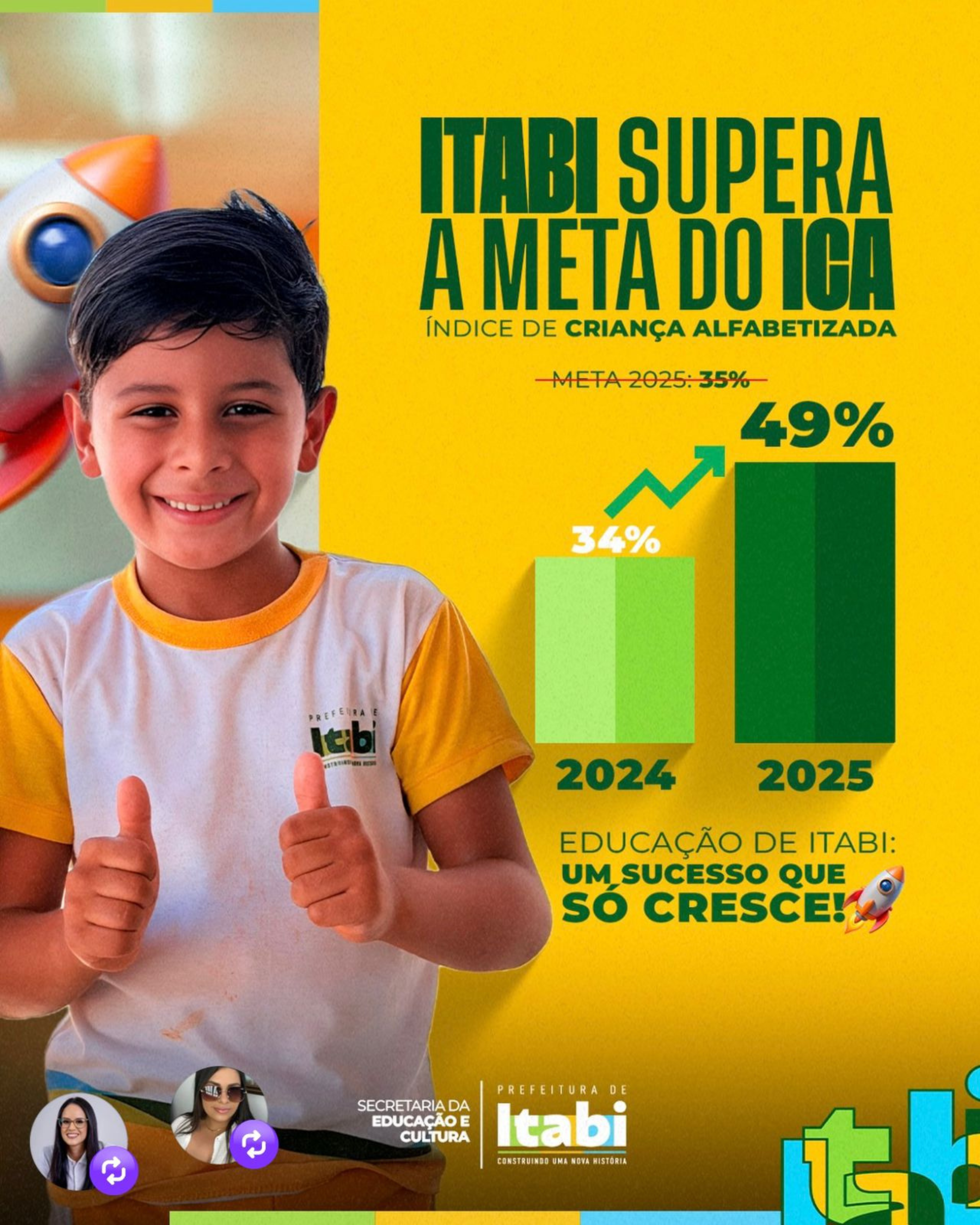 ITABI AVANÇANDO NA EDUCAÇÃO!