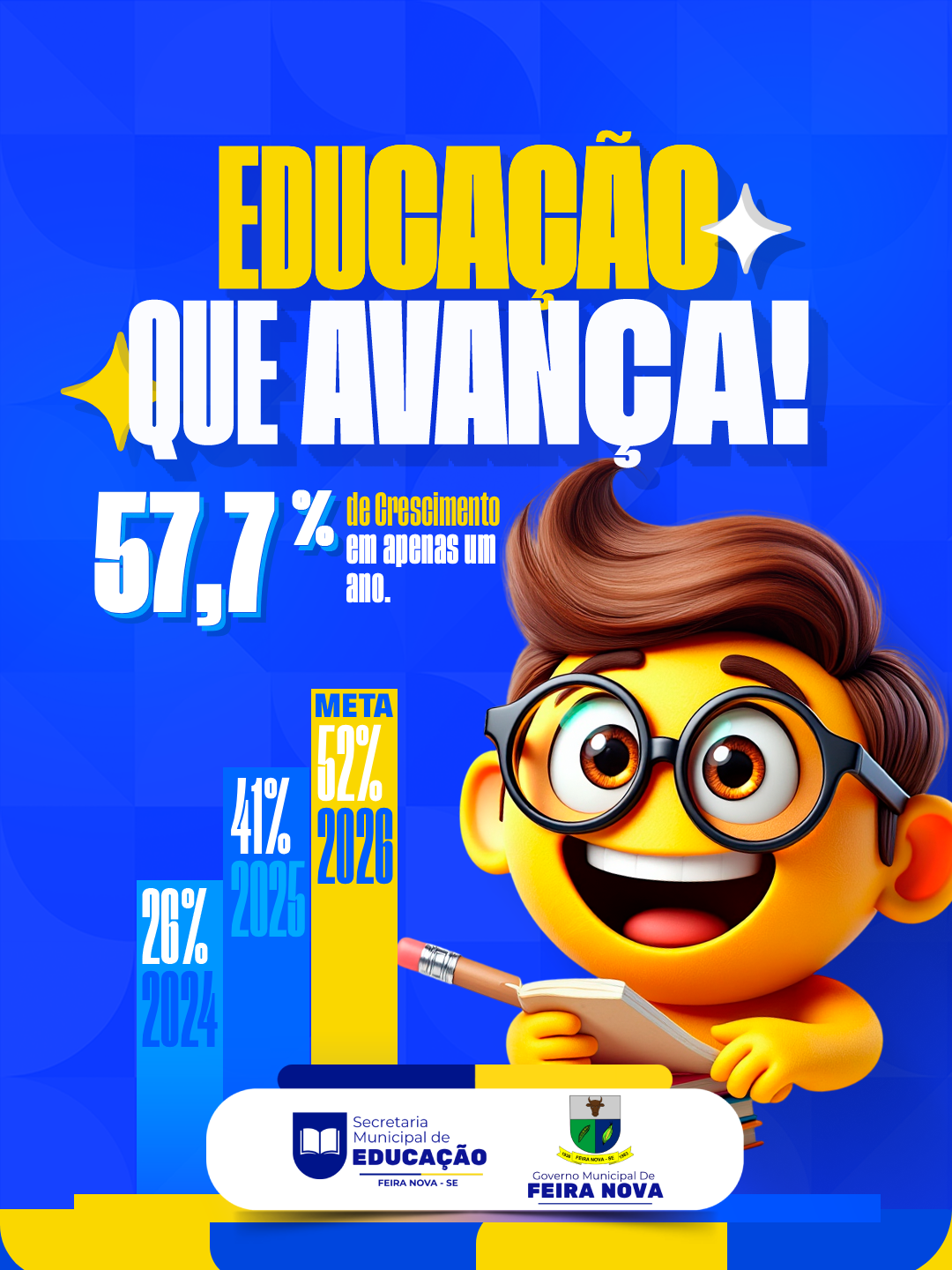 Educação Que Avança