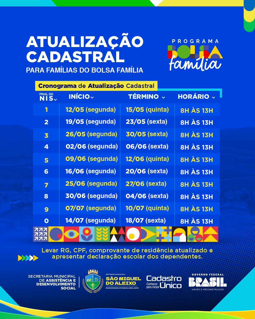 ATUALIZAÇÃO DO BOLSA FAMILIA