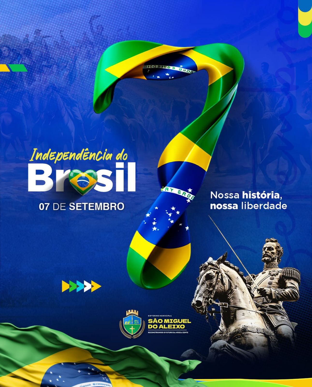 INDEPENCIA DO BRASIL