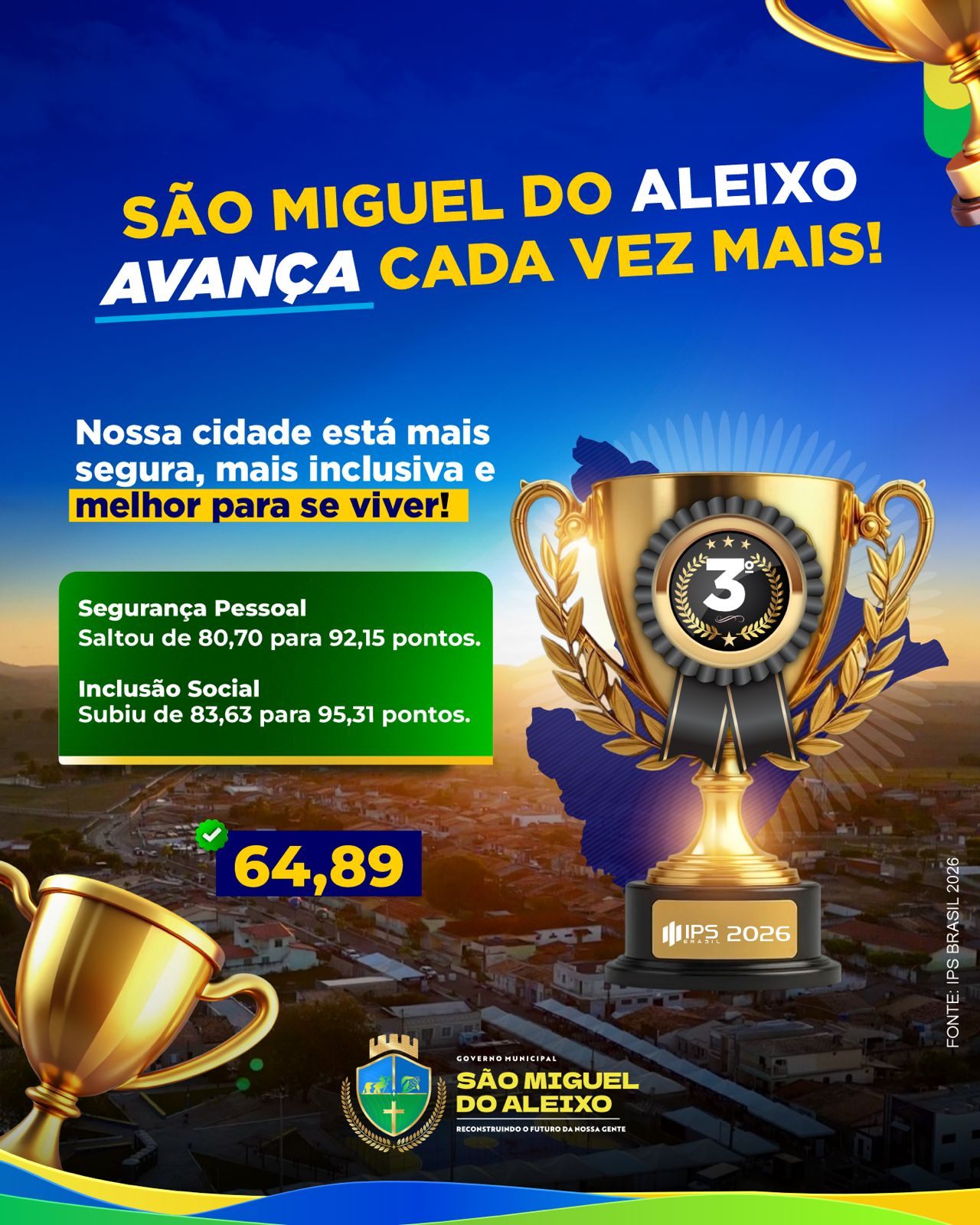 3º LUGAR EM MELHOR QUALIDADE DE VIDA