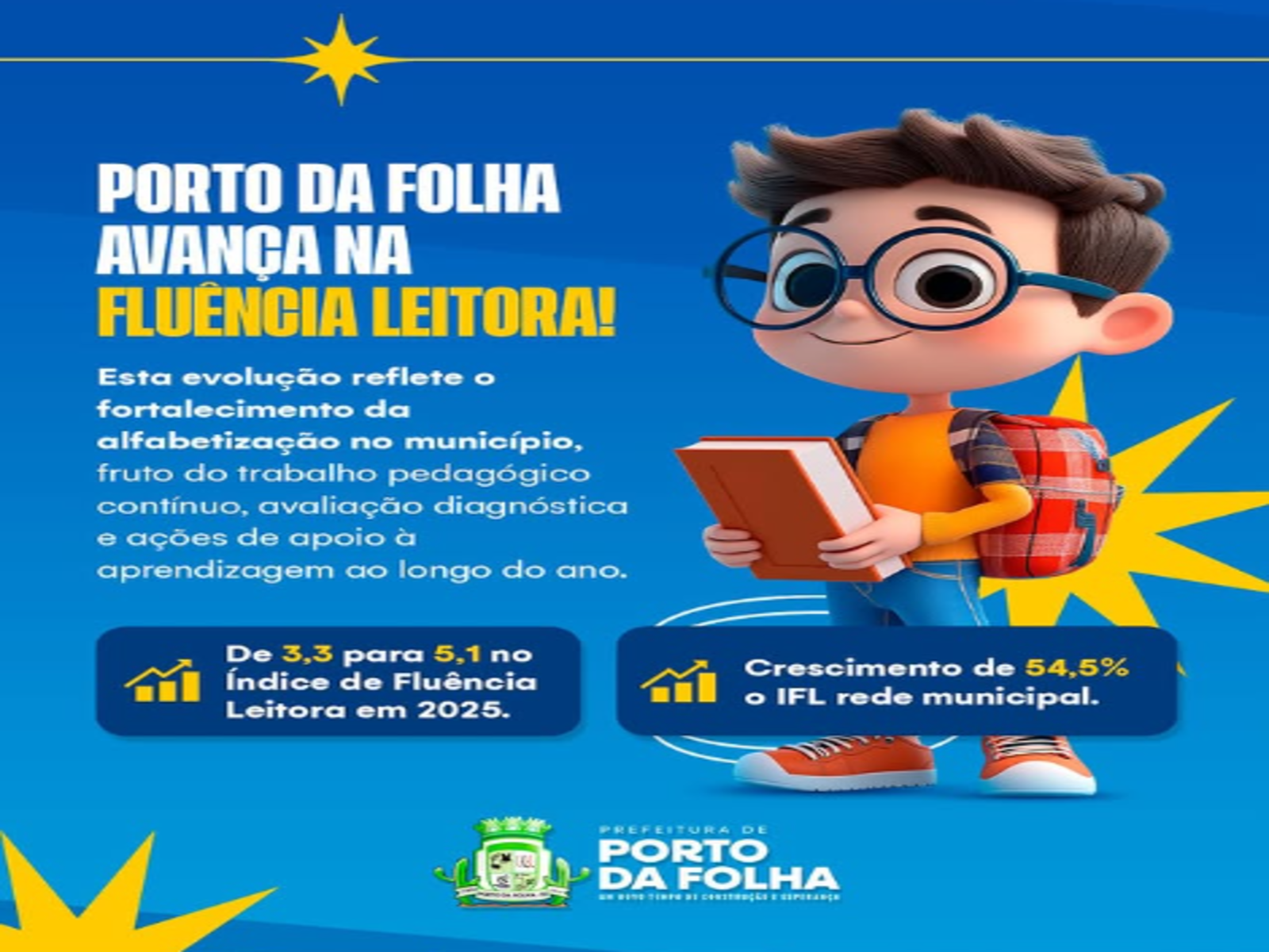 Educação de Porto da Folha registra evolução no Índice de Fluência Leitora