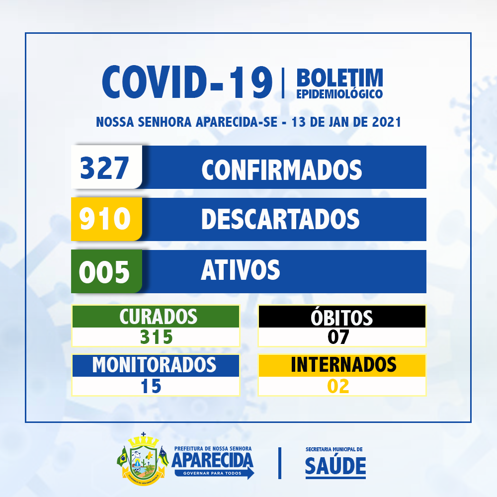 BOLETIM COVID-19