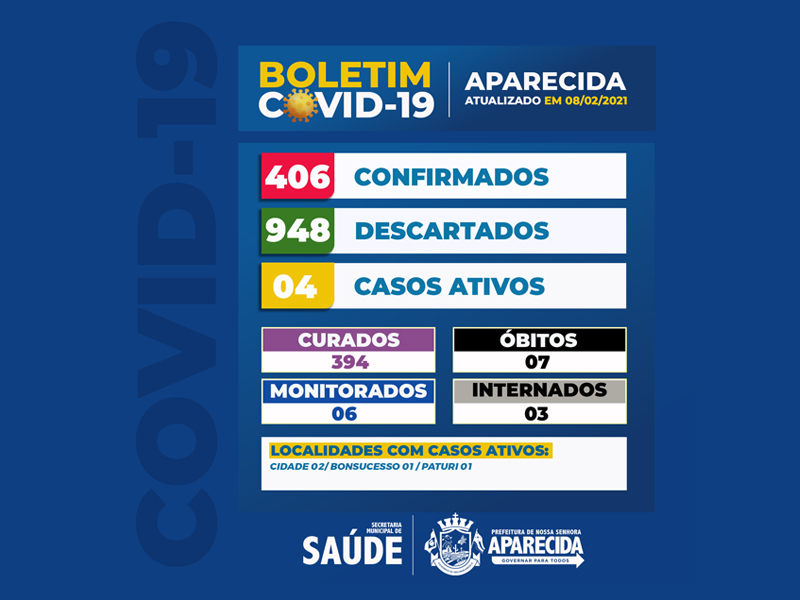 BOLETIM COVID-19