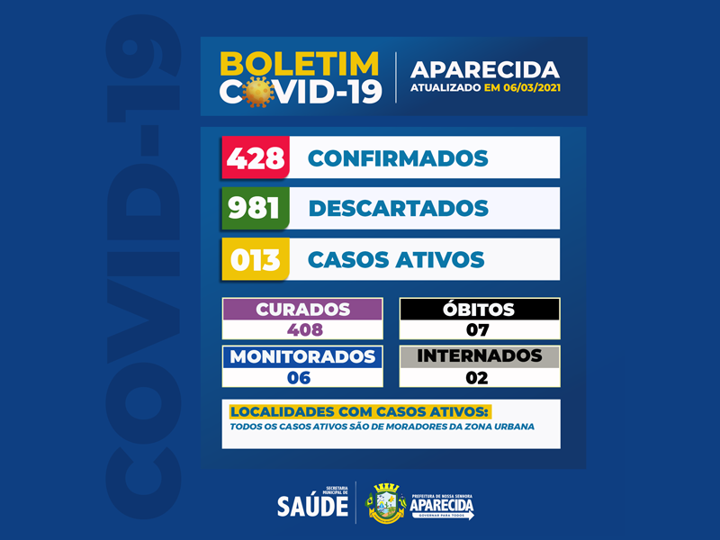 BOLETIM COVID-19