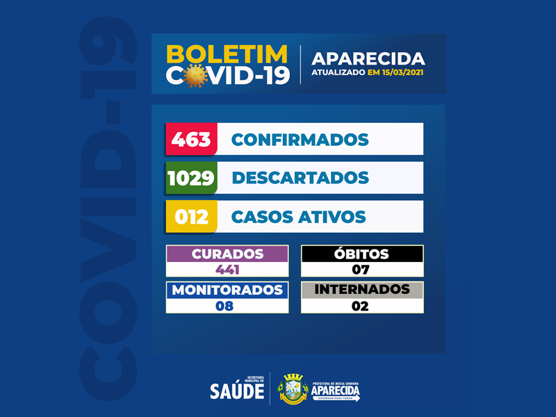 BOLETIM COVID-19