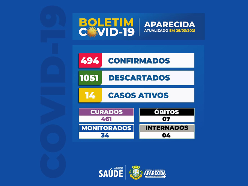 BOLETIM COVID-19 de 26 de março