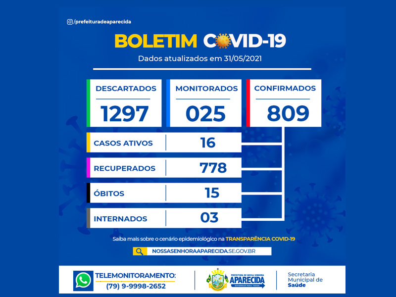 BOLETIM COVID-19 - 31 de Maio