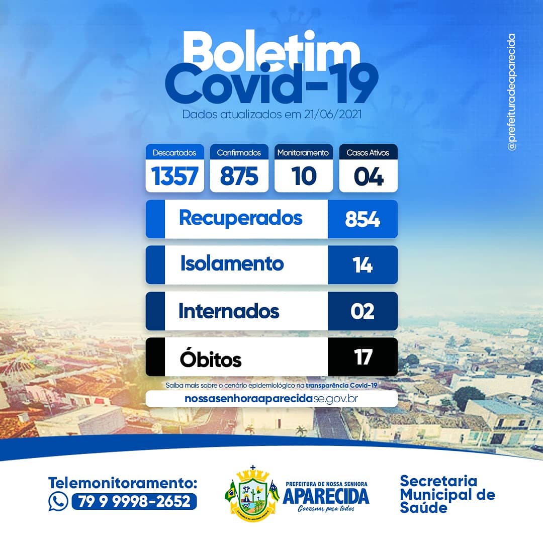 BOLETIM COVID-19  - 22 de junho