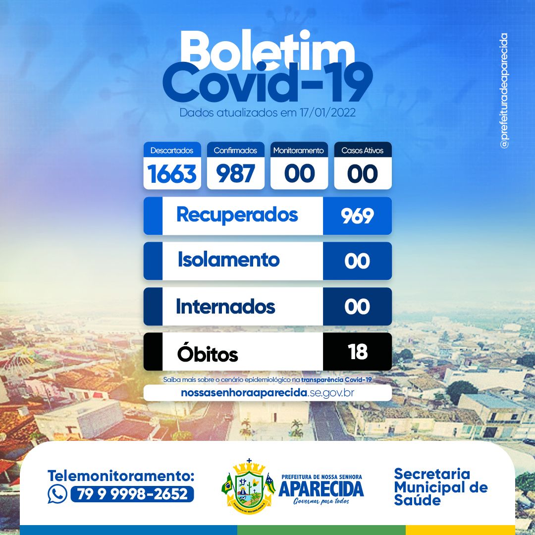 Boletim Covid-19 atualizado em 17/01/2022