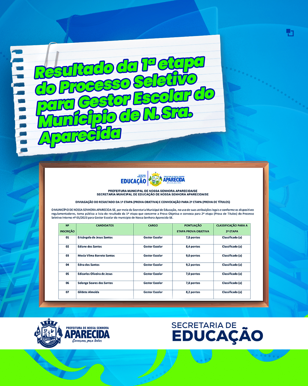 Resultado da 1ª etapa do Processo Seletivo para Gestor Escola do Município de N. Sra. Aparecida