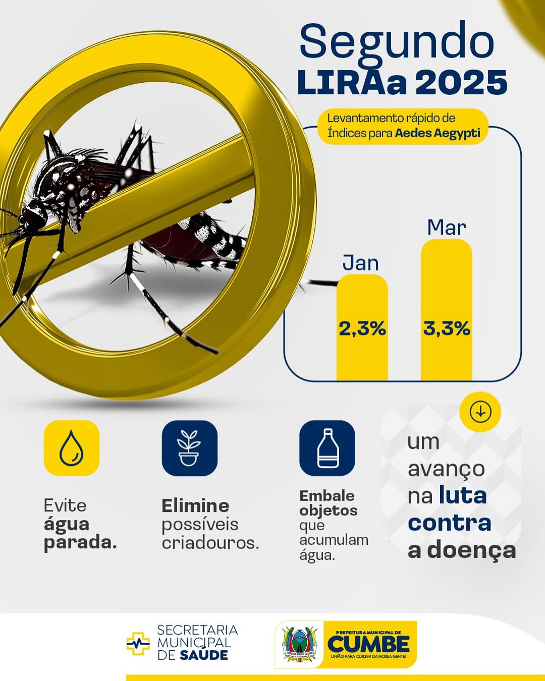 SEGUNDO LIRAa 2025