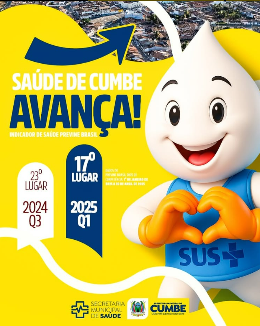 Cumbe Avança na Saúde