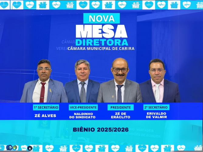 Mesa Diretora - Biênio 2025/2026