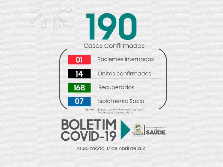 Boletim do COVID-19