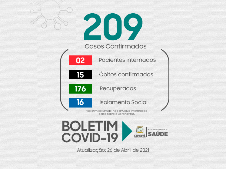 Boletim do COVID-19