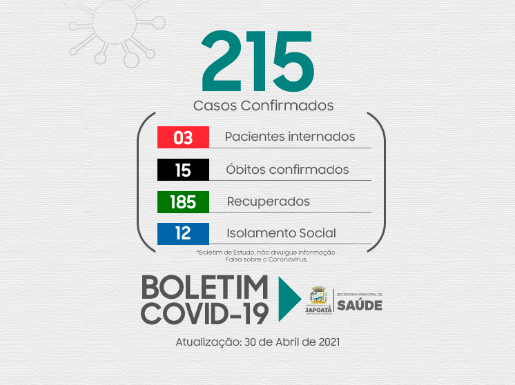 Boletim do COVID-19