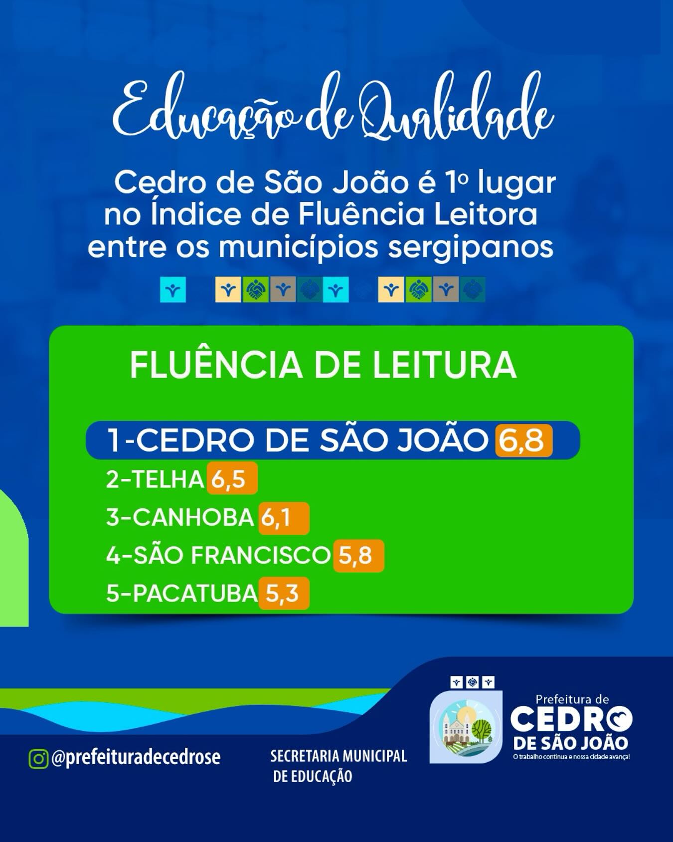 EDUCAÇÃO DE QUALIDADE!